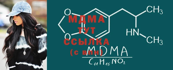 тгк Балахна